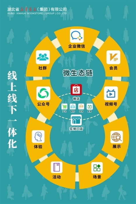 1705041681827096433.png image.png